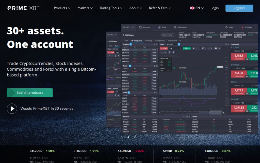 Comprehensive PrimeXBT Tutorial Mastering Your Trading Skills Comprehensive PrimeXBT Tutorial Mastering Your Trading Skills